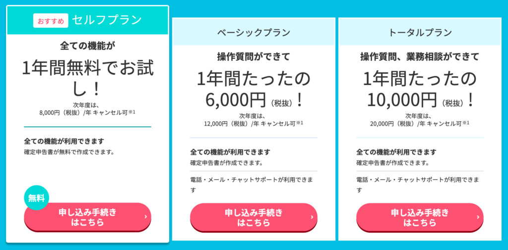 やよいの青色申告オンライン料金表画像